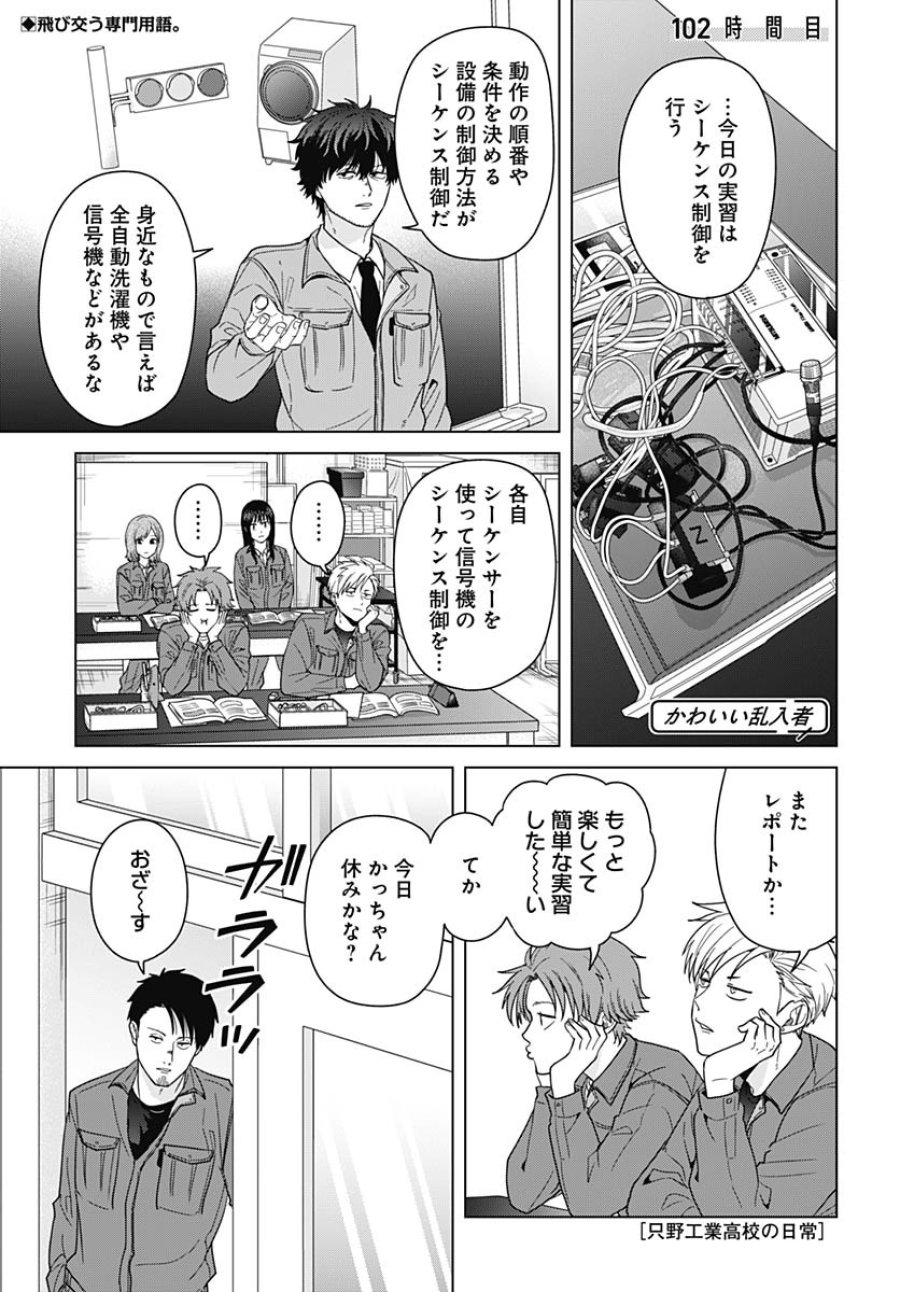 只野工業高校の日常 第102話 - Trang 1