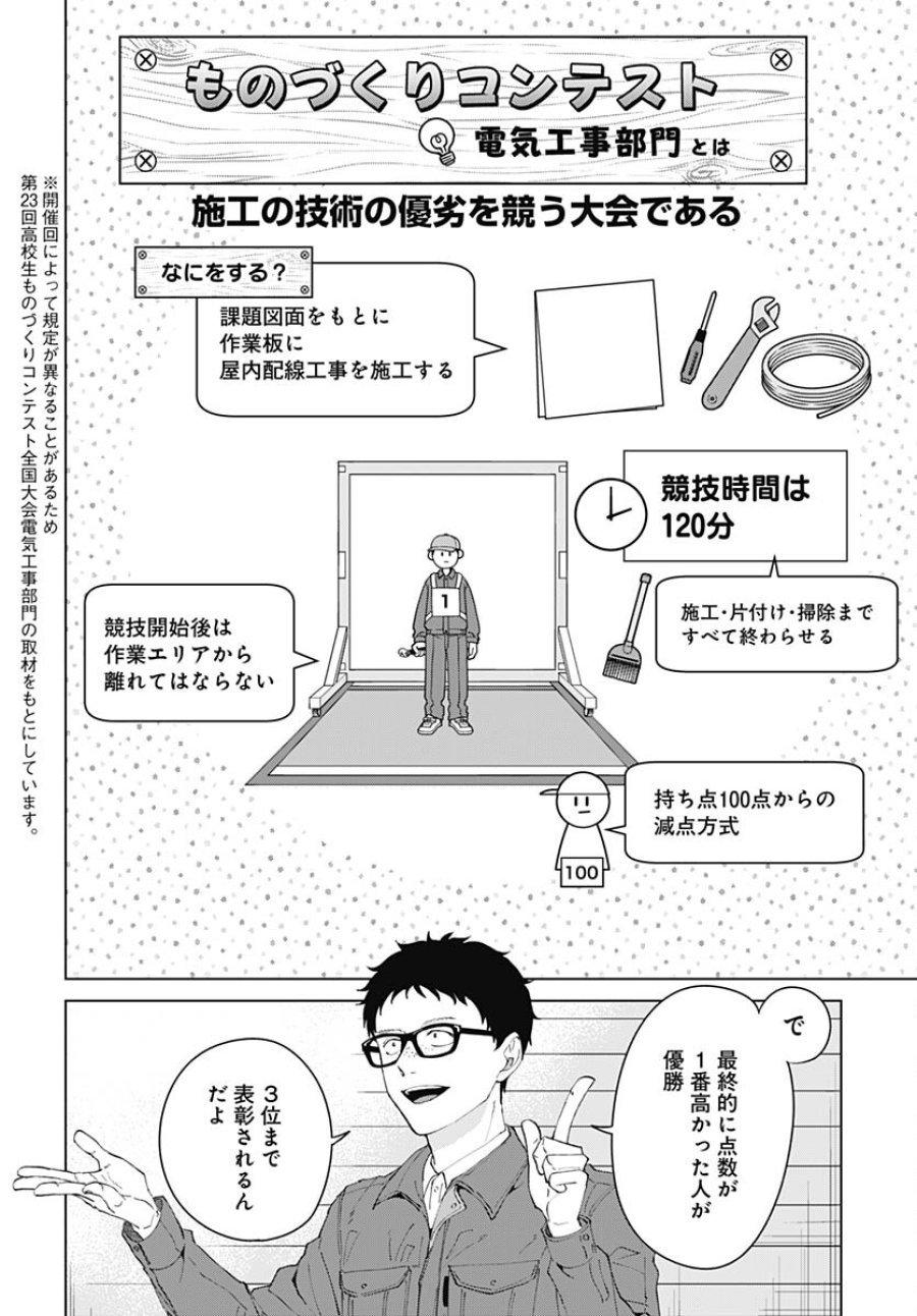 只野工業高校の日常 第94話 - Trang 4