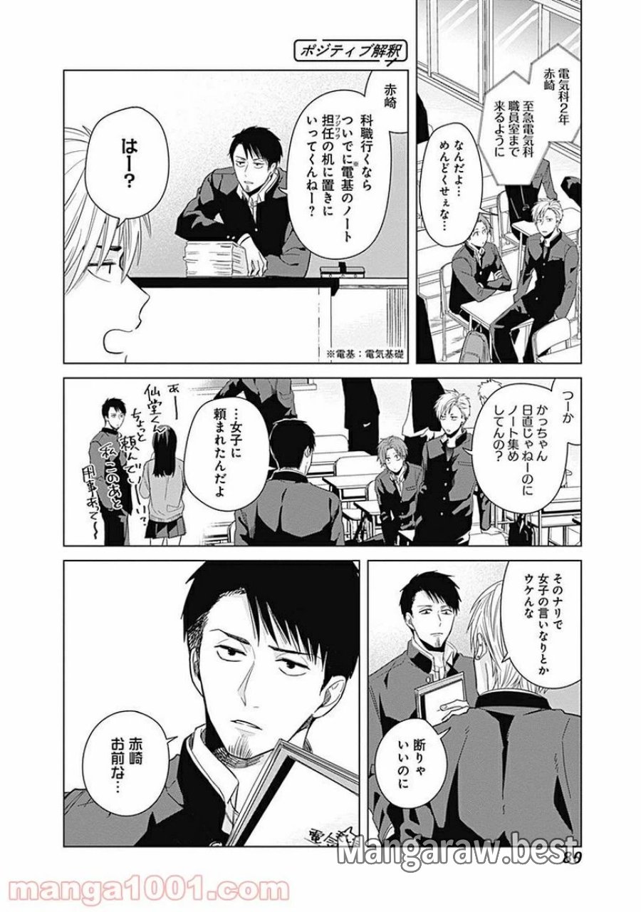 只野工業高校の日常 第6話 - Trang 4