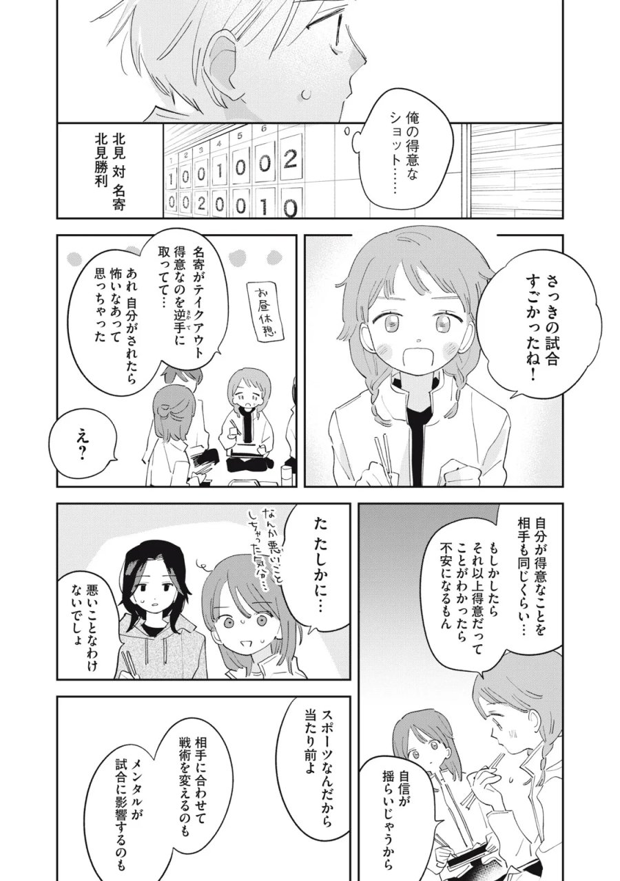 まがりなりの春 第16話 - Page 18