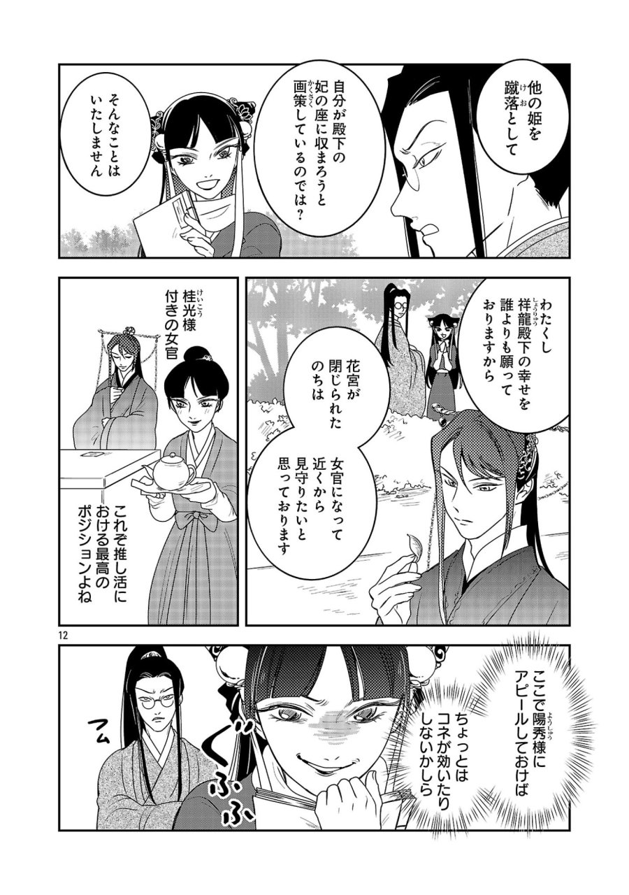 康和国花宮伝～悪役姫に転生したようですが、推し活に忙しいのでお役御免させていただきます～ 第7話 - Trang 14