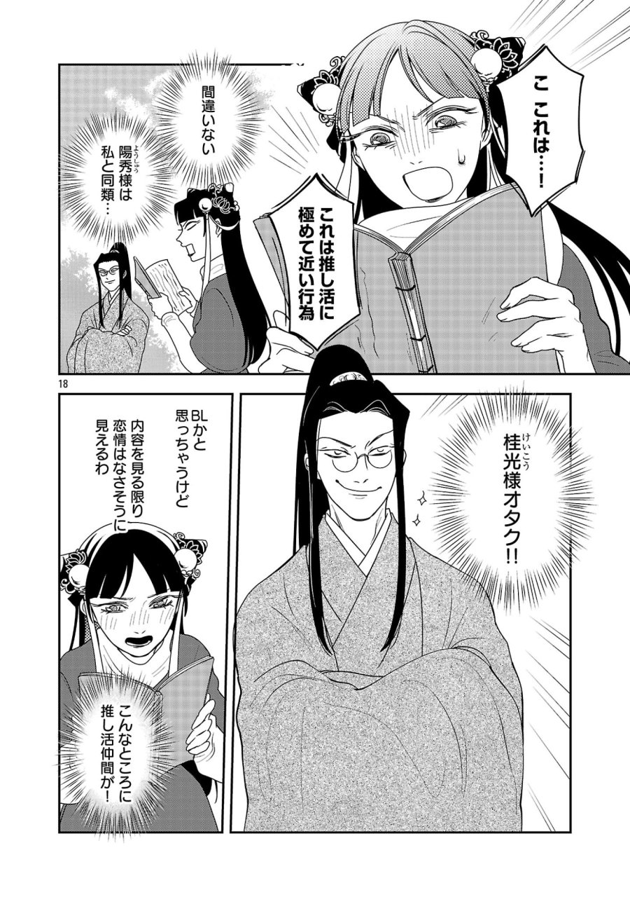 康和国花宮伝～悪役姫に転生したようですが、推し活に忙しいのでお役御免させていただきます～ 第7話 - Trang 20