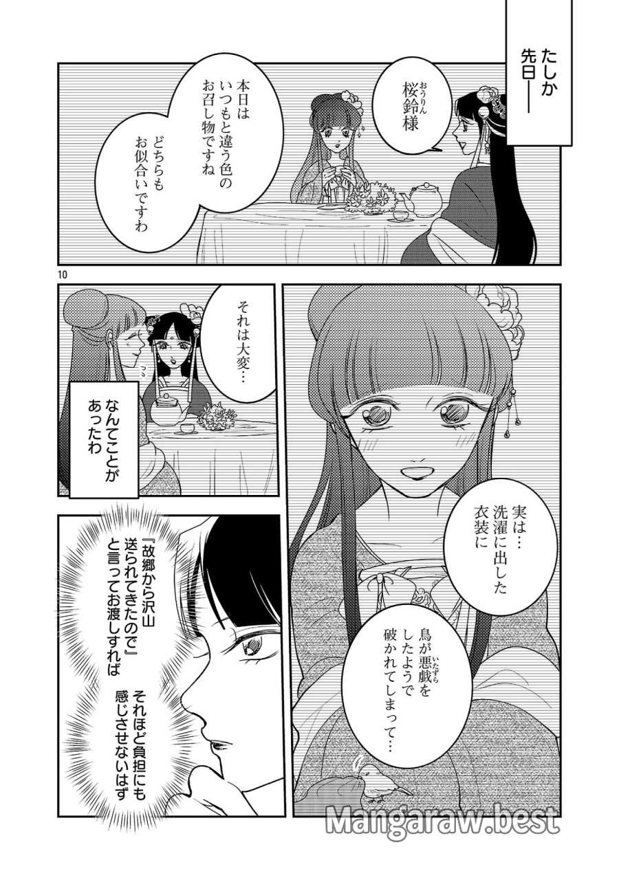 康和国花宮伝～悪役姫に転生したようですが、推し活に忙しいのでお役御免させていただきます～ 第8話 - Page 10
