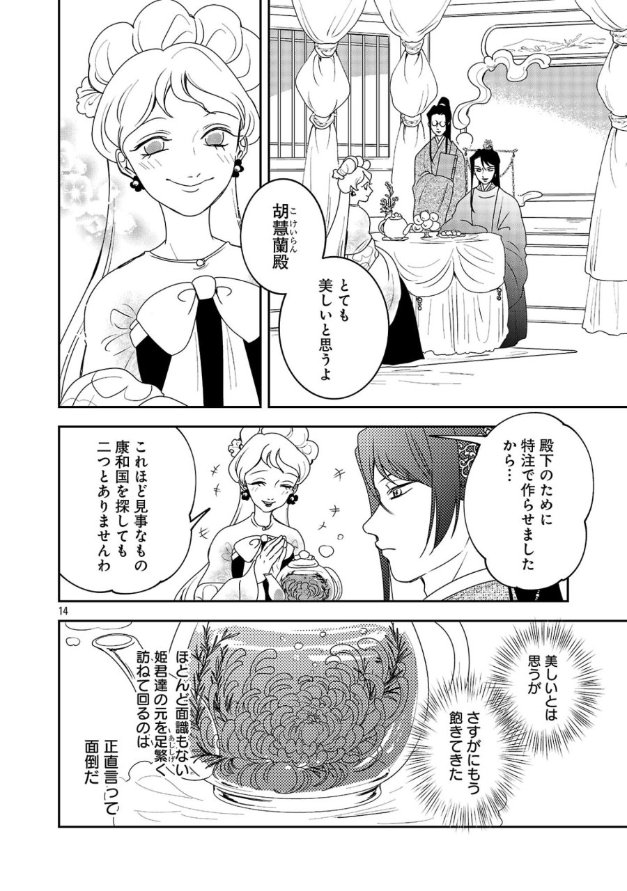 康和国花宮伝～悪役姫に転生したようですが、推し活に忙しいのでお役御免させていただきます～ 第8話 - Page 14