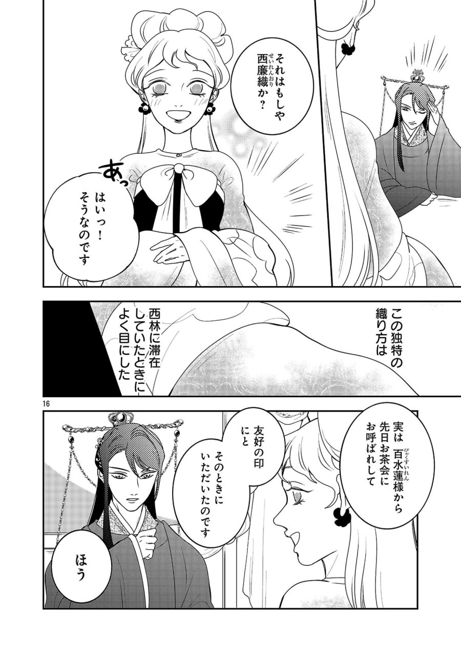 康和国花宮伝～悪役姫に転生したようですが、推し活に忙しいのでお役御免させていただきます～ 第8話 - Page 16