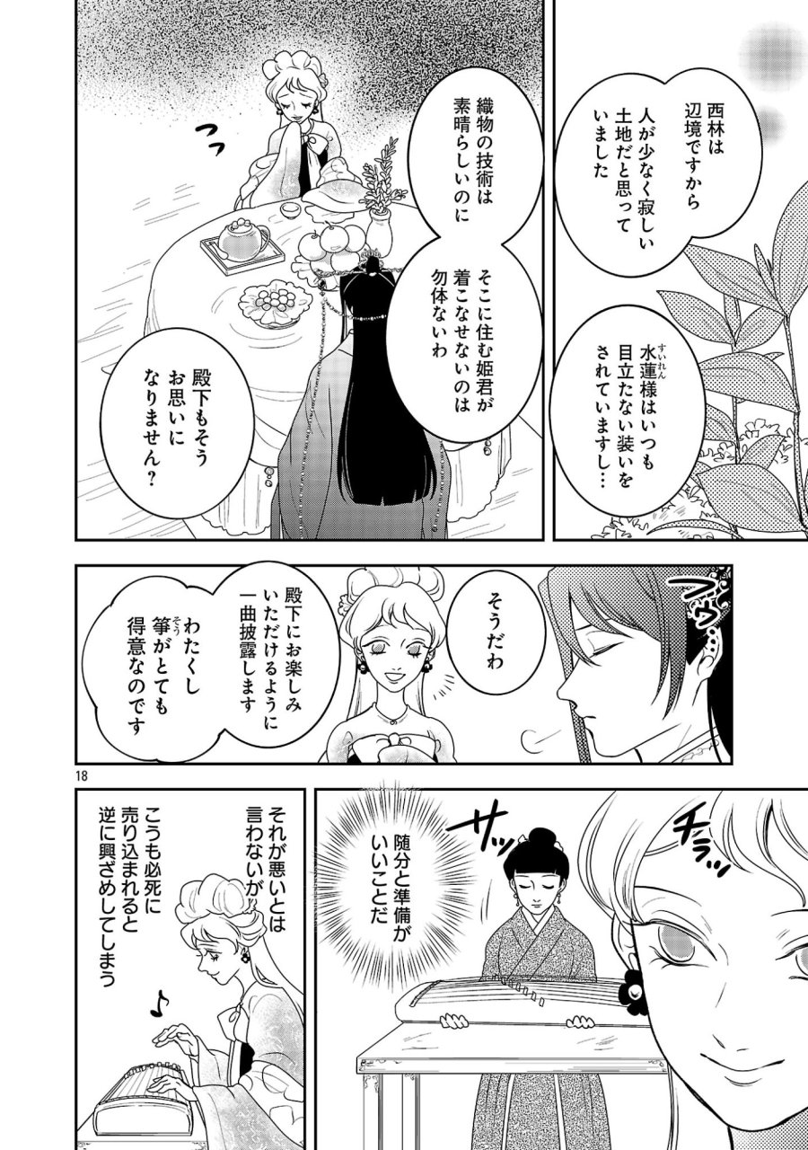 康和国花宮伝～悪役姫に転生したようですが、推し活に忙しいのでお役御免させていただきます～ 第8話 - Page 18