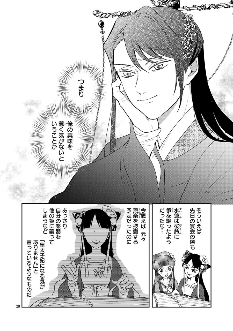康和国花宮伝～悪役姫に転生したようですが、推し活に忙しいのでお役御免させていただきます～ 第8話 - Page 20