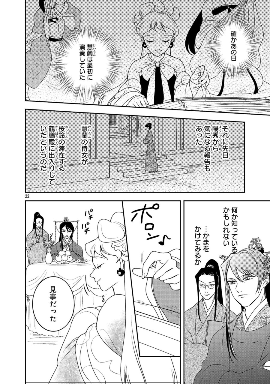 康和国花宮伝～悪役姫に転生したようですが、推し活に忙しいのでお役御免させていただきます～ 第8話 - Page 22
