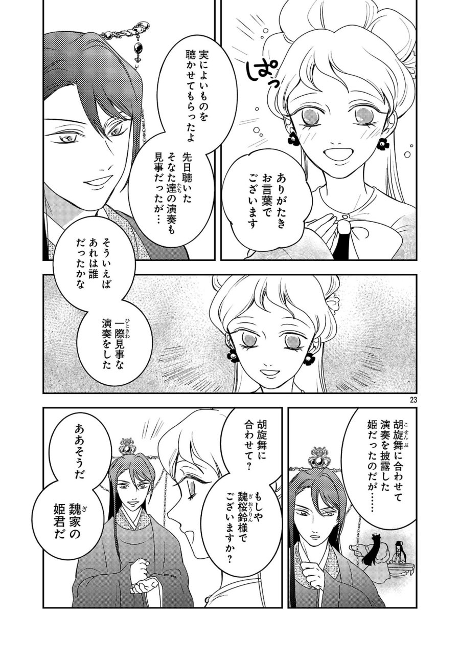 康和国花宮伝～悪役姫に転生したようですが、推し活に忙しいのでお役御免させていただきます～ 第8話 - Page 23
