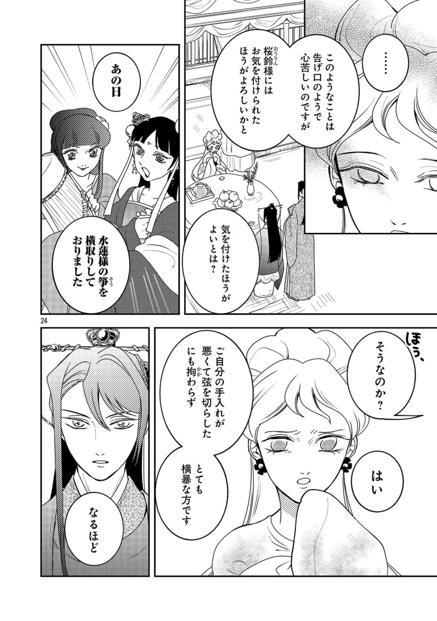 康和国花宮伝～悪役姫に転生したようですが、推し活に忙しいのでお役御免させていただきます～ 第8話 - Page 24