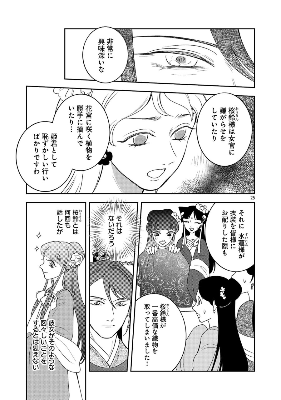 康和国花宮伝～悪役姫に転生したようですが、推し活に忙しいのでお役御免させていただきます～ 第8話 - Page 25