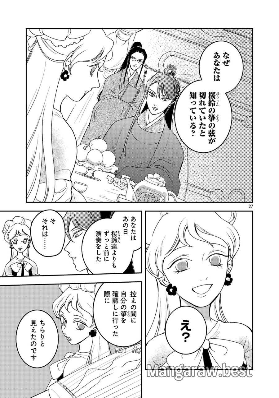 康和国花宮伝～悪役姫に転生したようですが、推し活に忙しいのでお役御免させていただきます～ 第8話 - Page 27