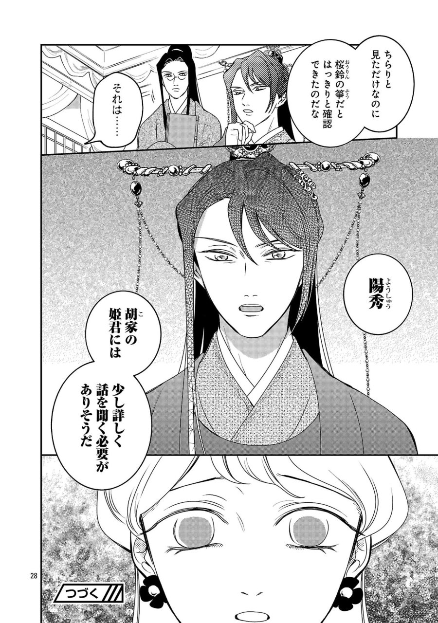 康和国花宮伝～悪役姫に転生したようですが、推し活に忙しいのでお役御免させていただきます～ 第8話 - Page 28