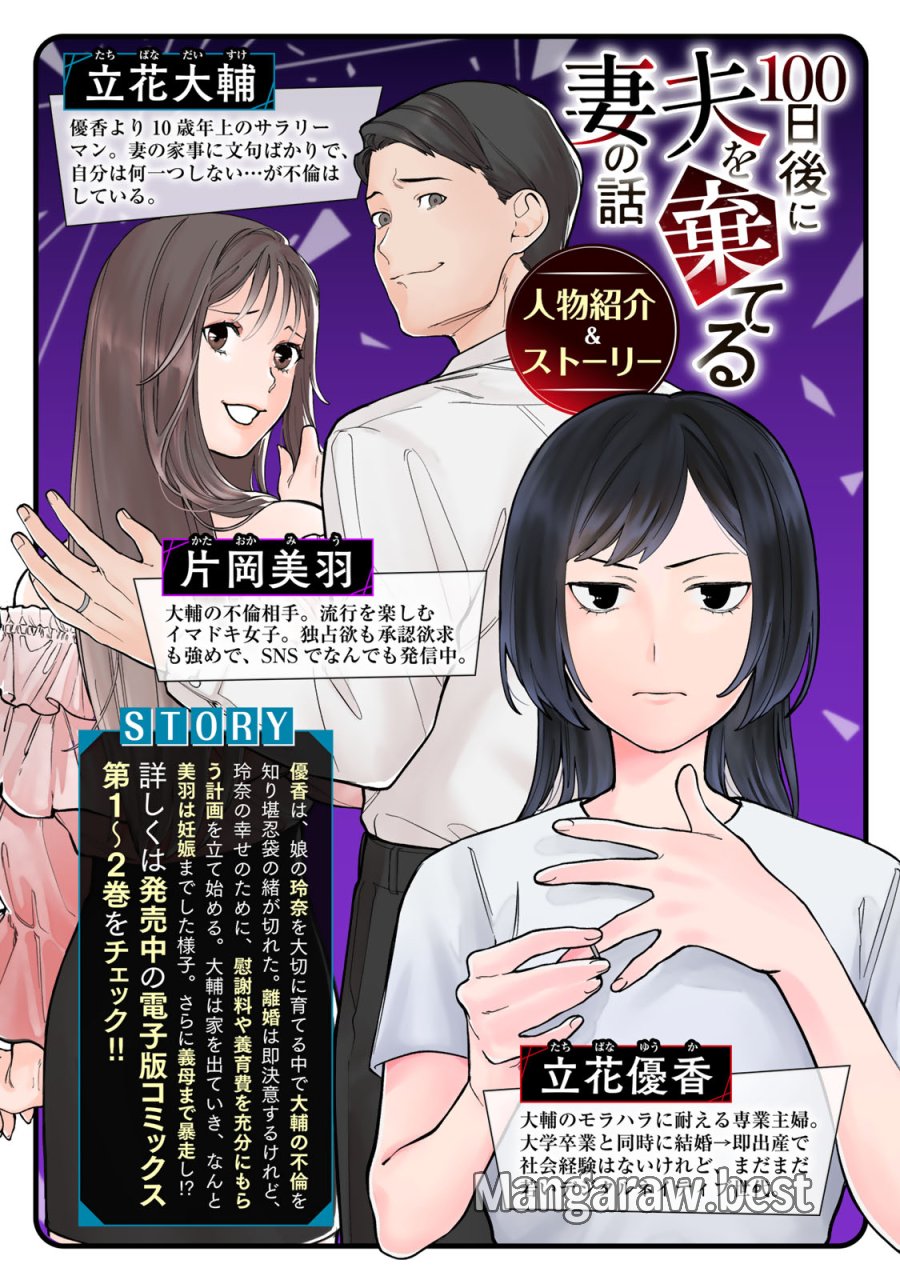 100日後に夫を棄てる妻の話 第16話 - Page 2
