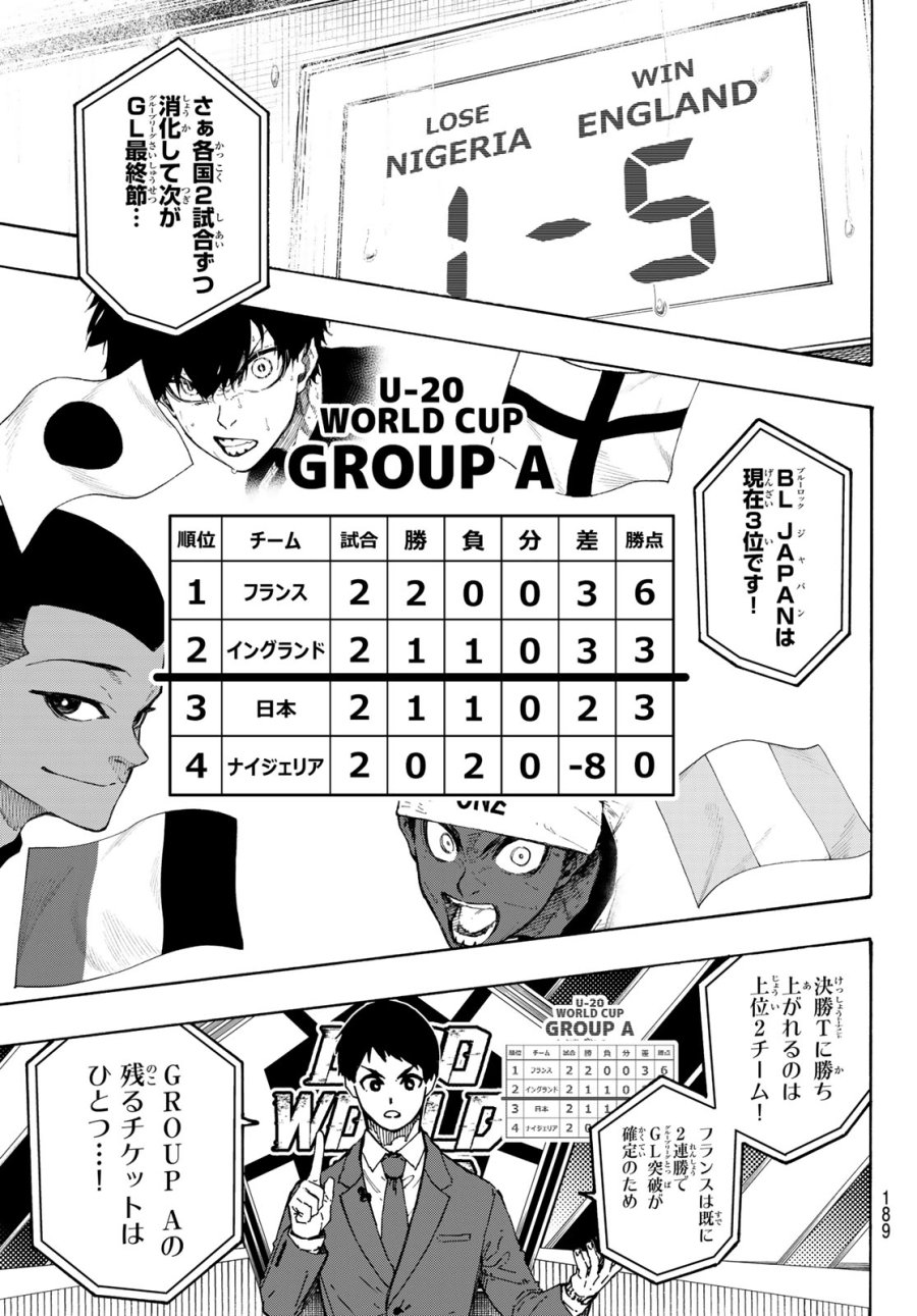ブルーロック 第351話 - Page 3