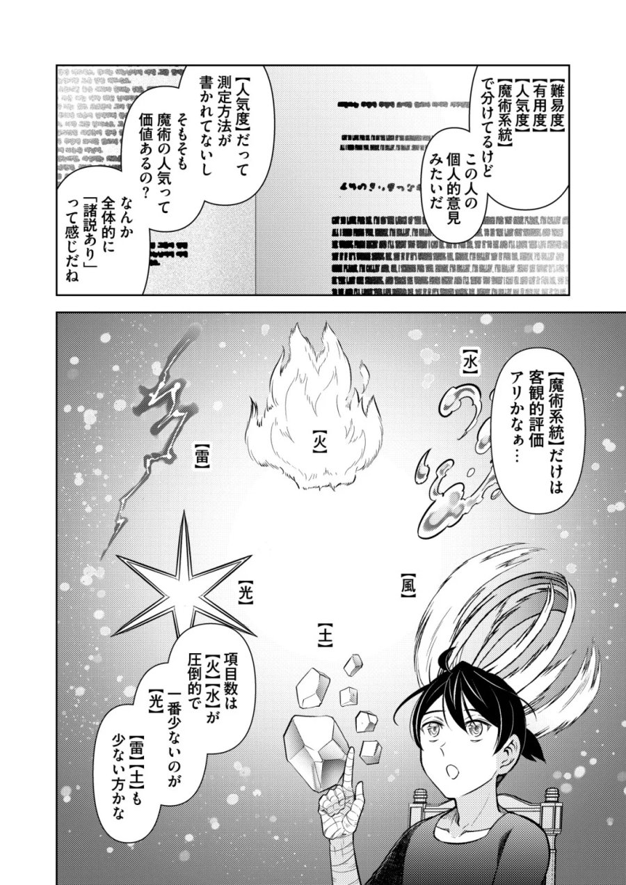 飯屋のせがれ、魔術師になる。 第15話 - Page 4