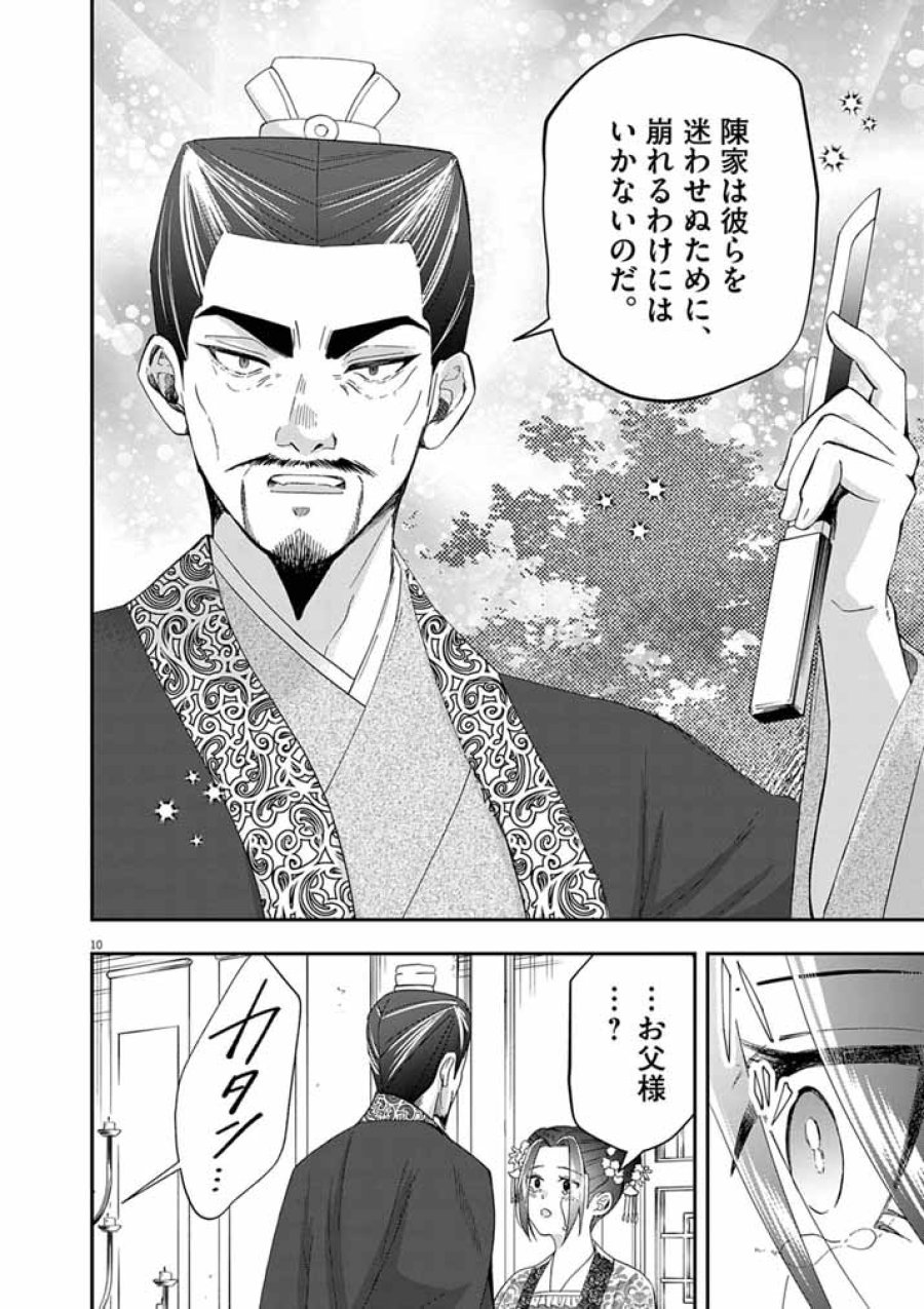 大阪マダム、後宮妃になる! 第103話 - Page 10