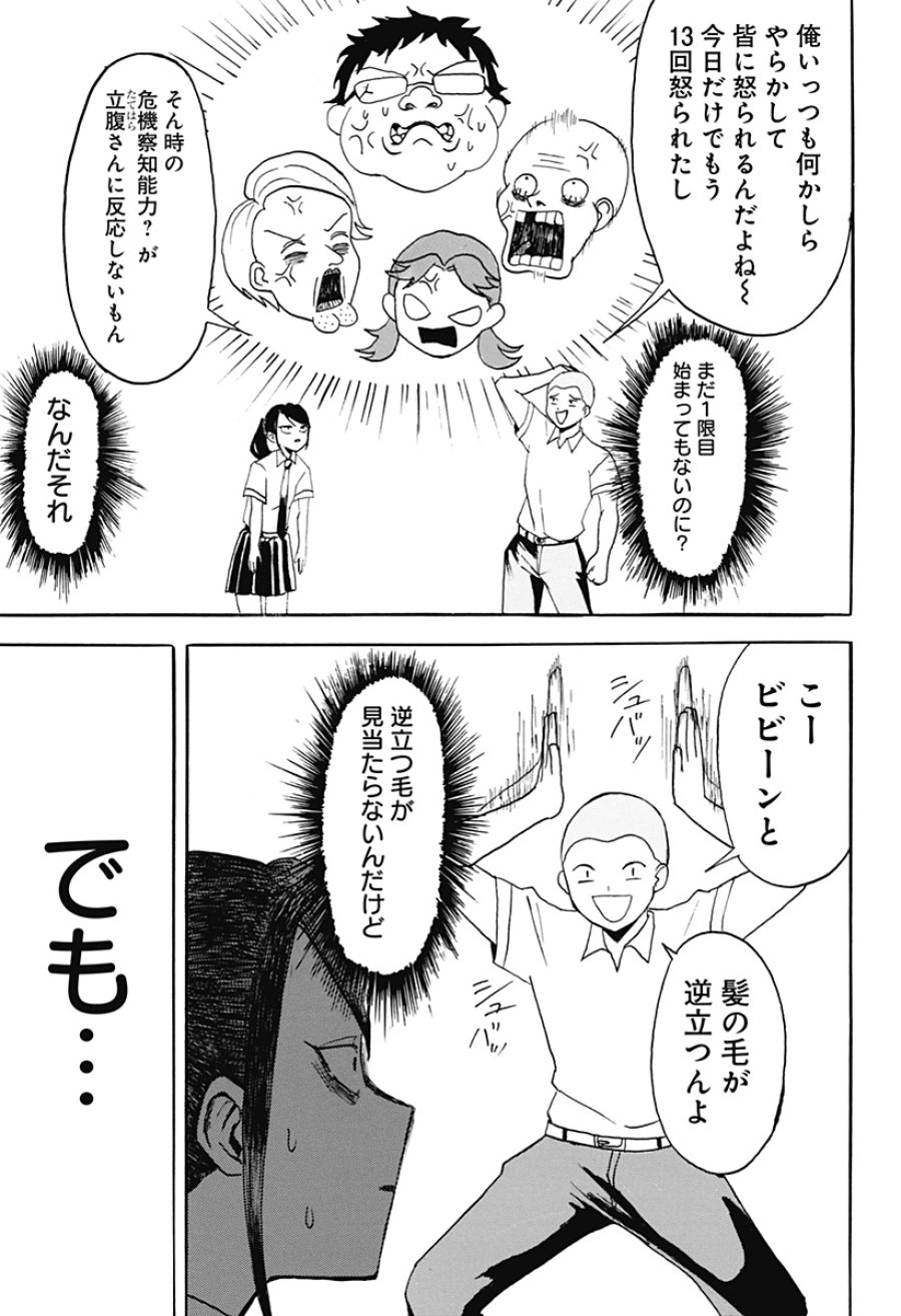 アングリーガール 第1話 - Page 14