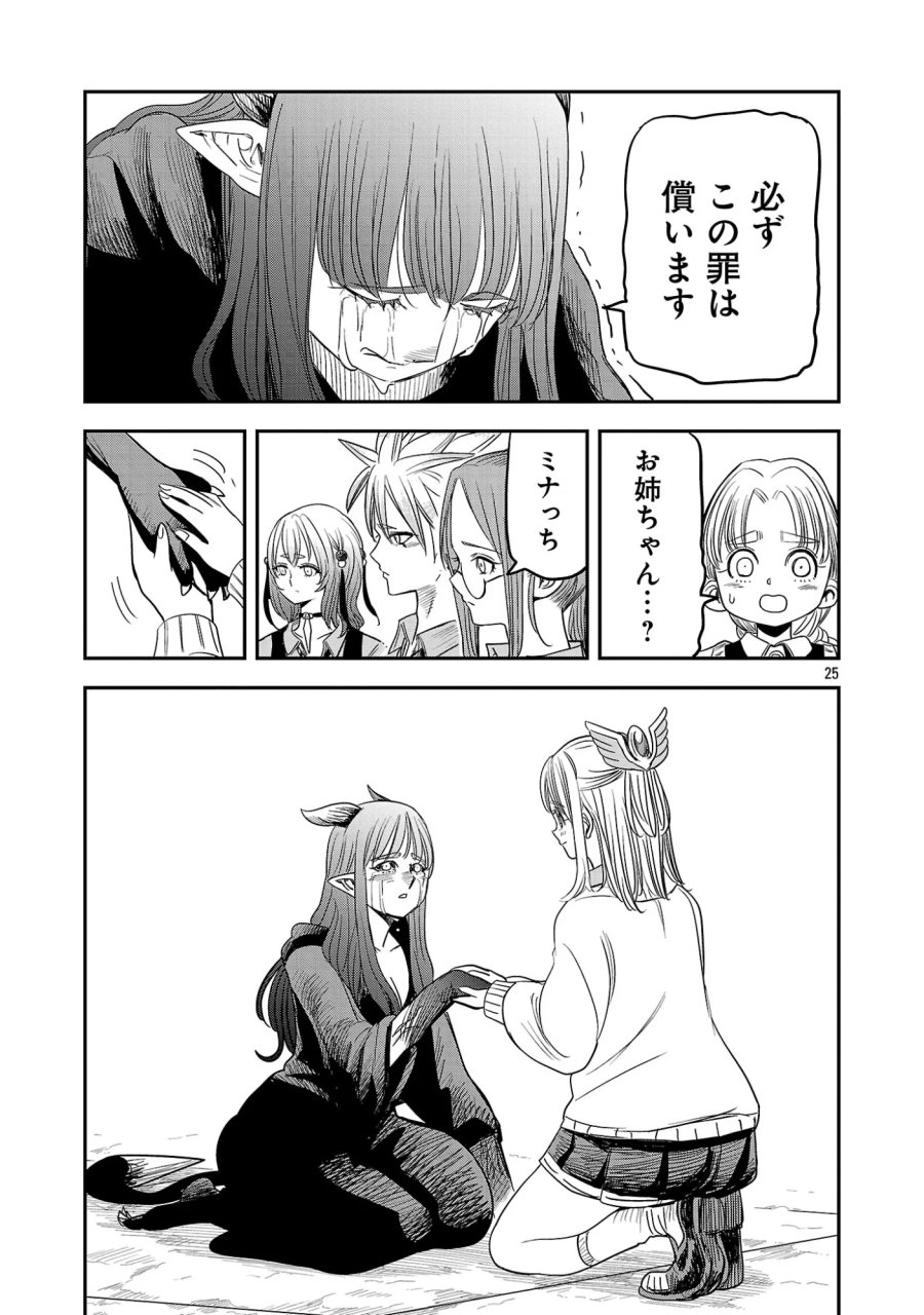 破滅フラグ回避のため山奥へ引きこもっていた最強の悪役は、助けたヒロインによって表舞台へ立たされる 第20.2話 - Page 13
