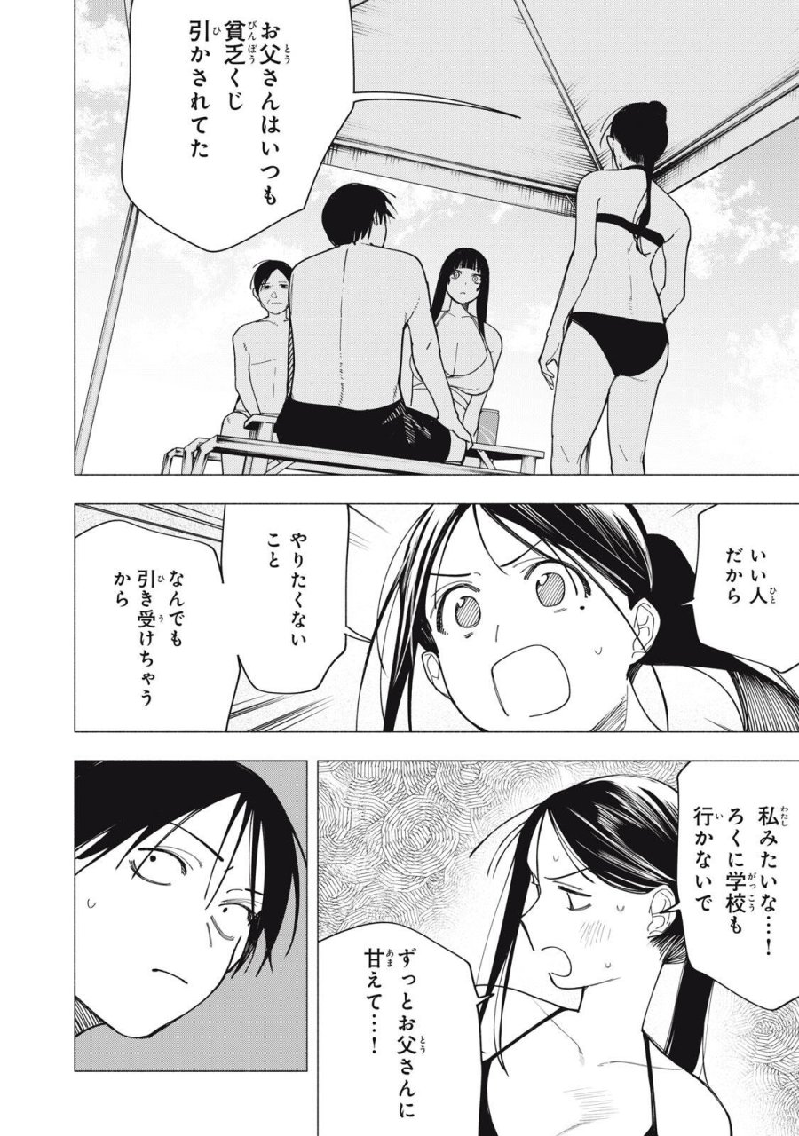 屋根の下のアルテミス 第55話 - Page 8