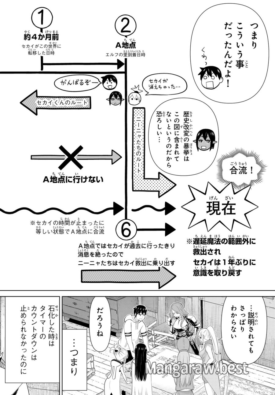 時間停止勇者―余命3日の設定じゃ世界を救うには短すぎる― Jikan Teishi Yuusha - Yomei Mikka no Settei ja Sekai o Sukuu ni wa Mijika Sugiru Time Stop Brave Time Stop Brave - A Game Setting to Save the World in Three Days is Way too Short 第53話 - Trang 6