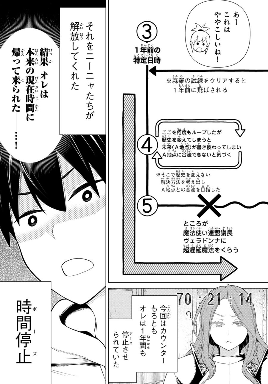 時間停止勇者―余命3日の設定じゃ世界を救うには短すぎる― Jikan Teishi Yuusha - Yomei Mikka no Settei ja Sekai o Sukuu ni wa Mijika Sugiru Time Stop Brave Time Stop Brave - A Game Setting to Save the World in Three Days is Way too Short 第53話 - Trang 7
