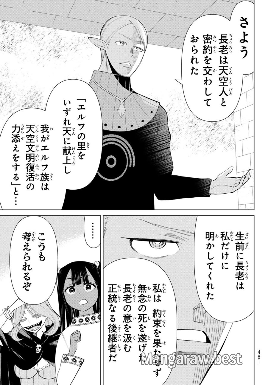 時間停止勇者―余命3日の設定じゃ世界を救うには短すぎる― Jikan Teishi Yuusha - Yomei Mikka no Settei ja Sekai o Sukuu ni wa Mijika Sugiru Time Stop Brave Time Stop Brave - A Game Setting to Save the World in Three Days is Way too Short 第46話 - Trang 15