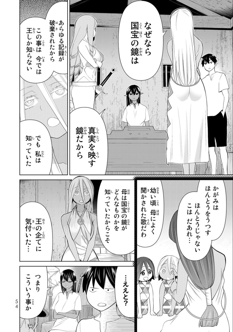 時間停止勇者―余命3日の設定じゃ世界を救うには短すぎる― Jikan Teishi Yuusha - Yomei Mikka no Settei ja Sekai o Sukuu ni wa Mijika Sugiru Time Stop Brave Time Stop Brave - A Game Setting to Save the World in Three Days is Way too Short 第30.2話 - Trang 22