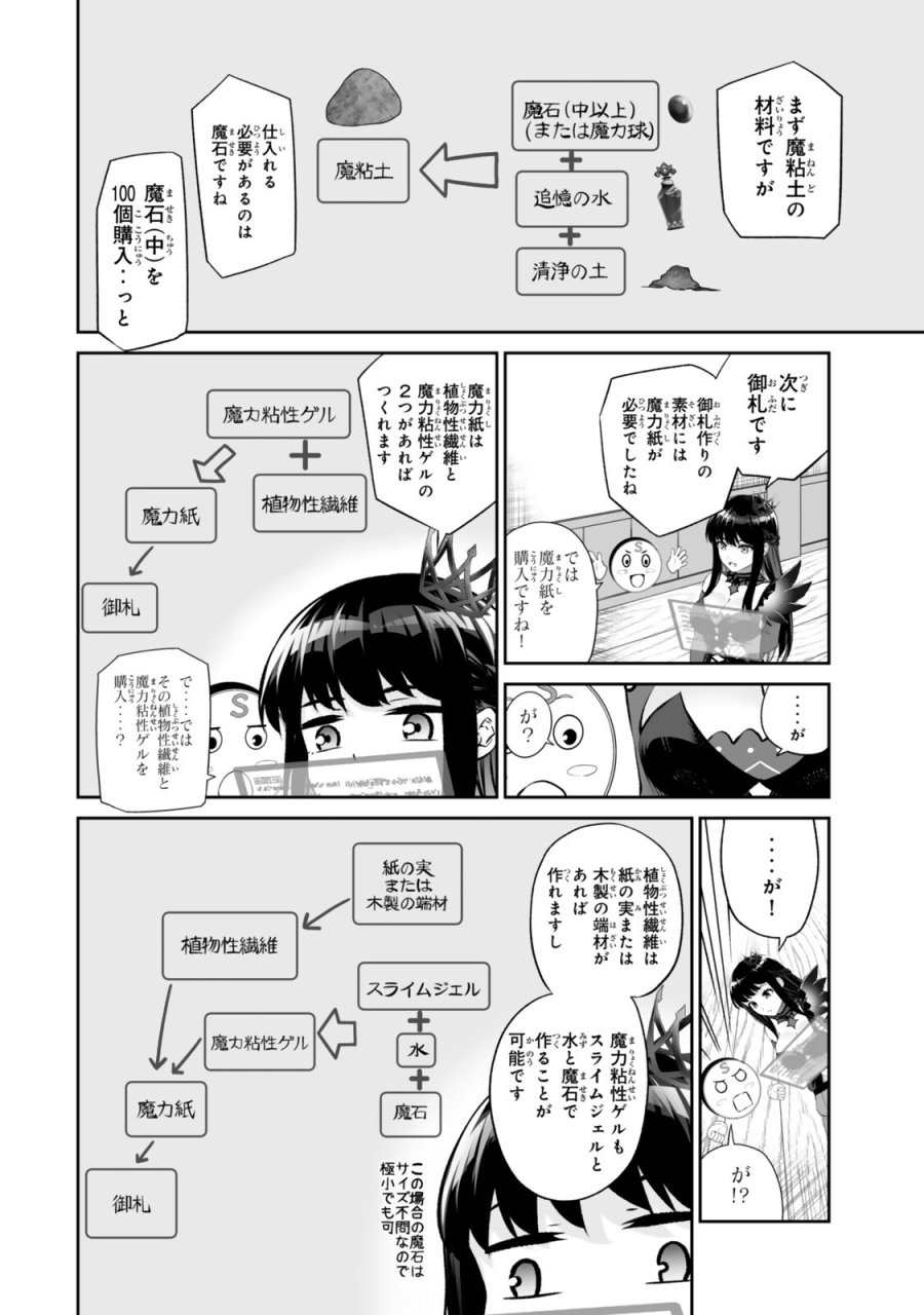 人外姫様、始めました　-FREE LIFE FANTASY ONLINE- 第70.1話 - Page 6