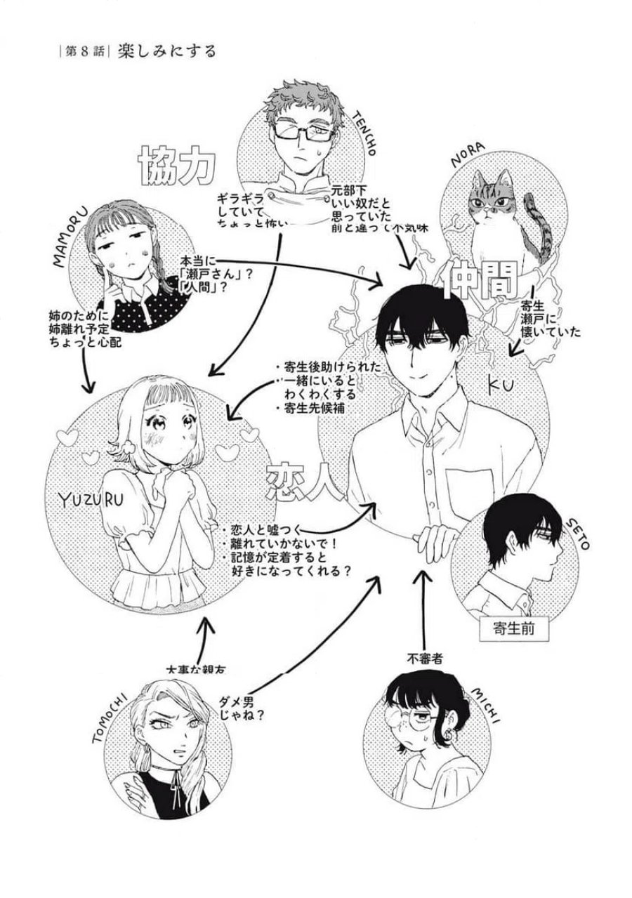 恋に似てると思ったの 第8話 - Trang 1