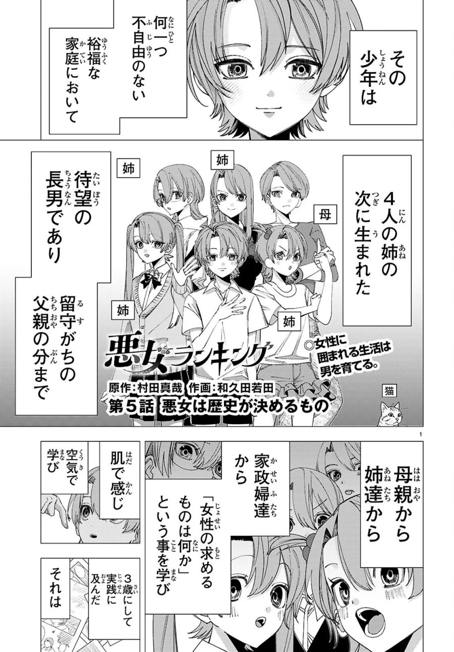 悪女ランキング 第5話 - Page 1