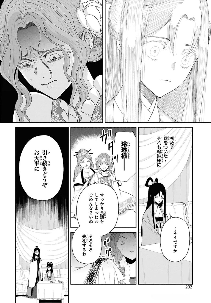 ふつつかな悪女ではございますが ～雛宮蝶鼠とりかえ伝～ 第45話 - Page 20