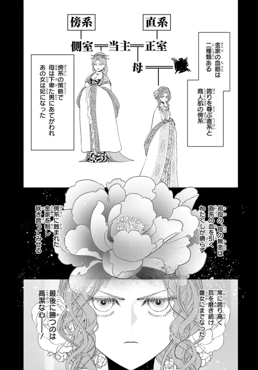 ふつつかな悪女ではございますが ～雛宮蝶鼠とりかえ伝～ 第42話 - Page 3