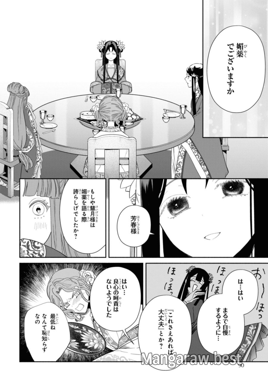ふつつかな悪女ではございますが ～雛宮蝶鼠とりかえ伝～ 第33話 - Page 22