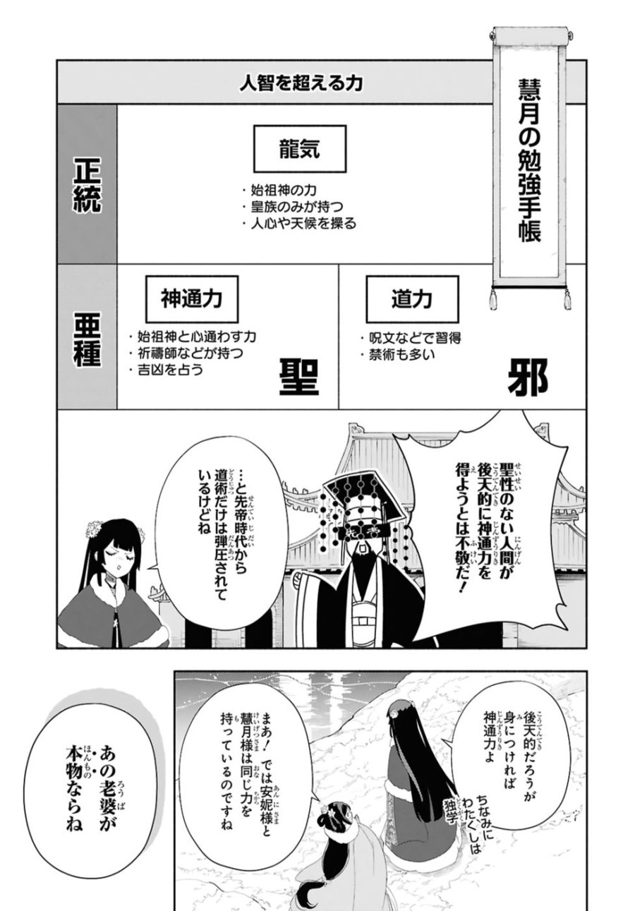 ふつつかな悪女ではございますが ～雛宮蝶鼠とりかえ伝～ 第43話 - Page 29