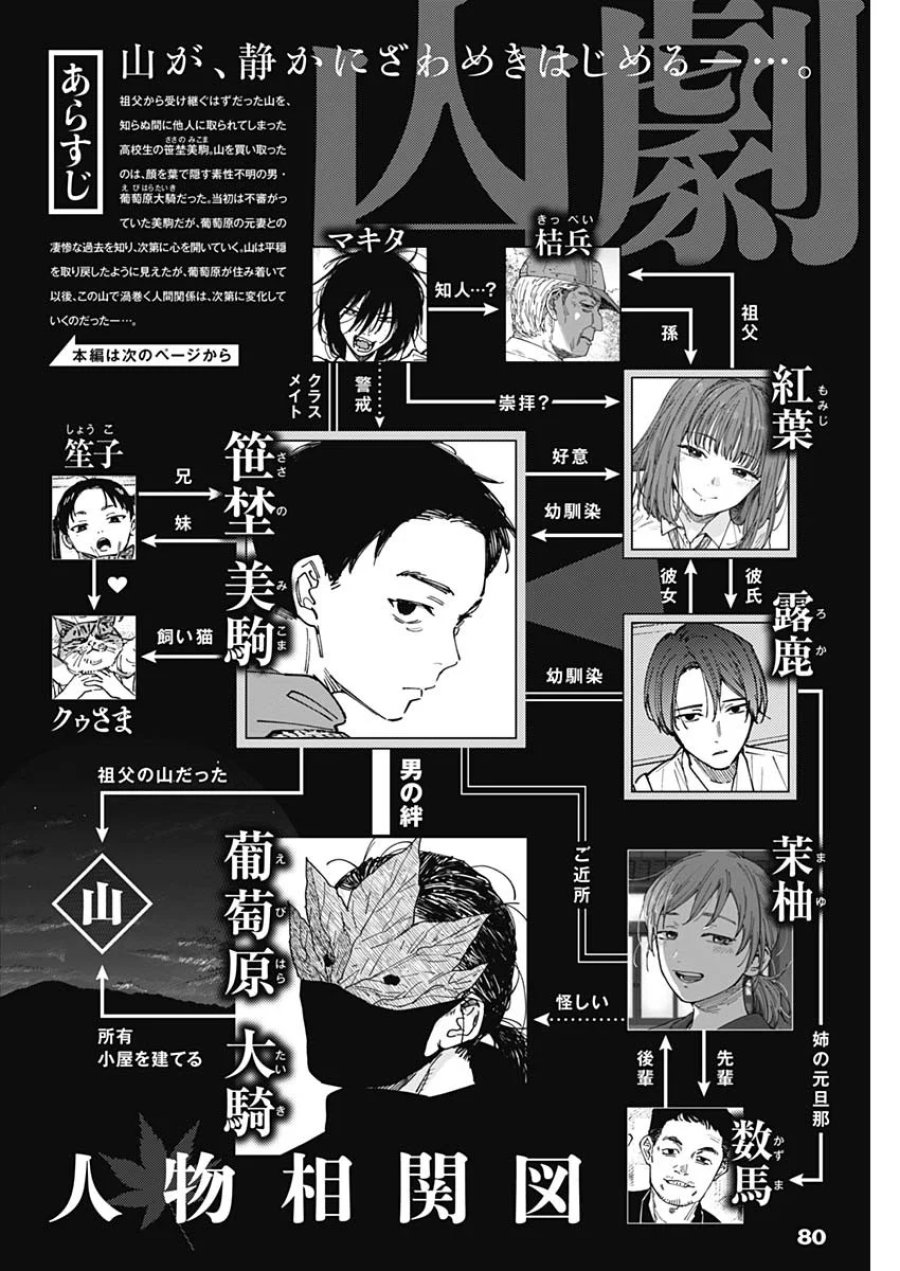 山劇 第13話 - Page 1