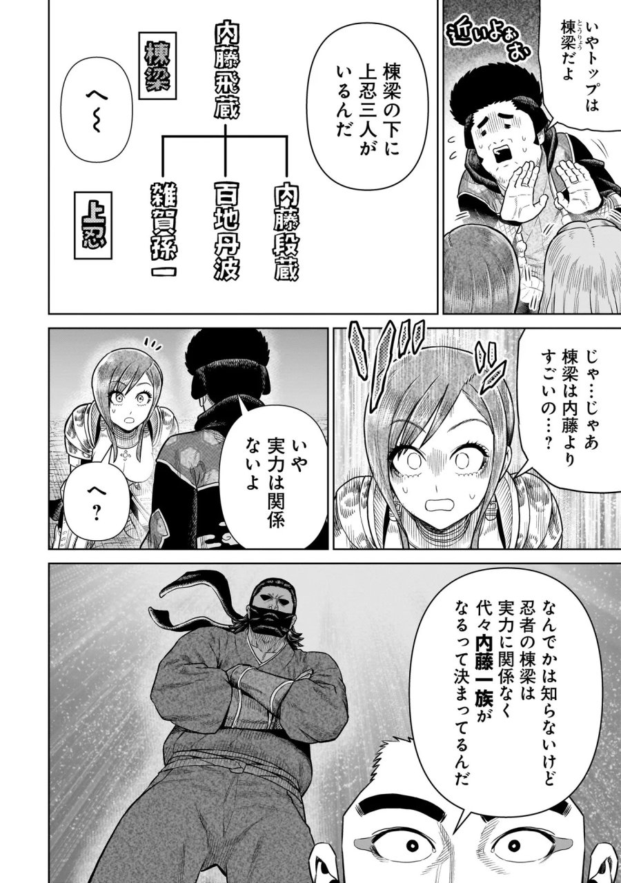 忍者の騎士 第50話 - Page 6