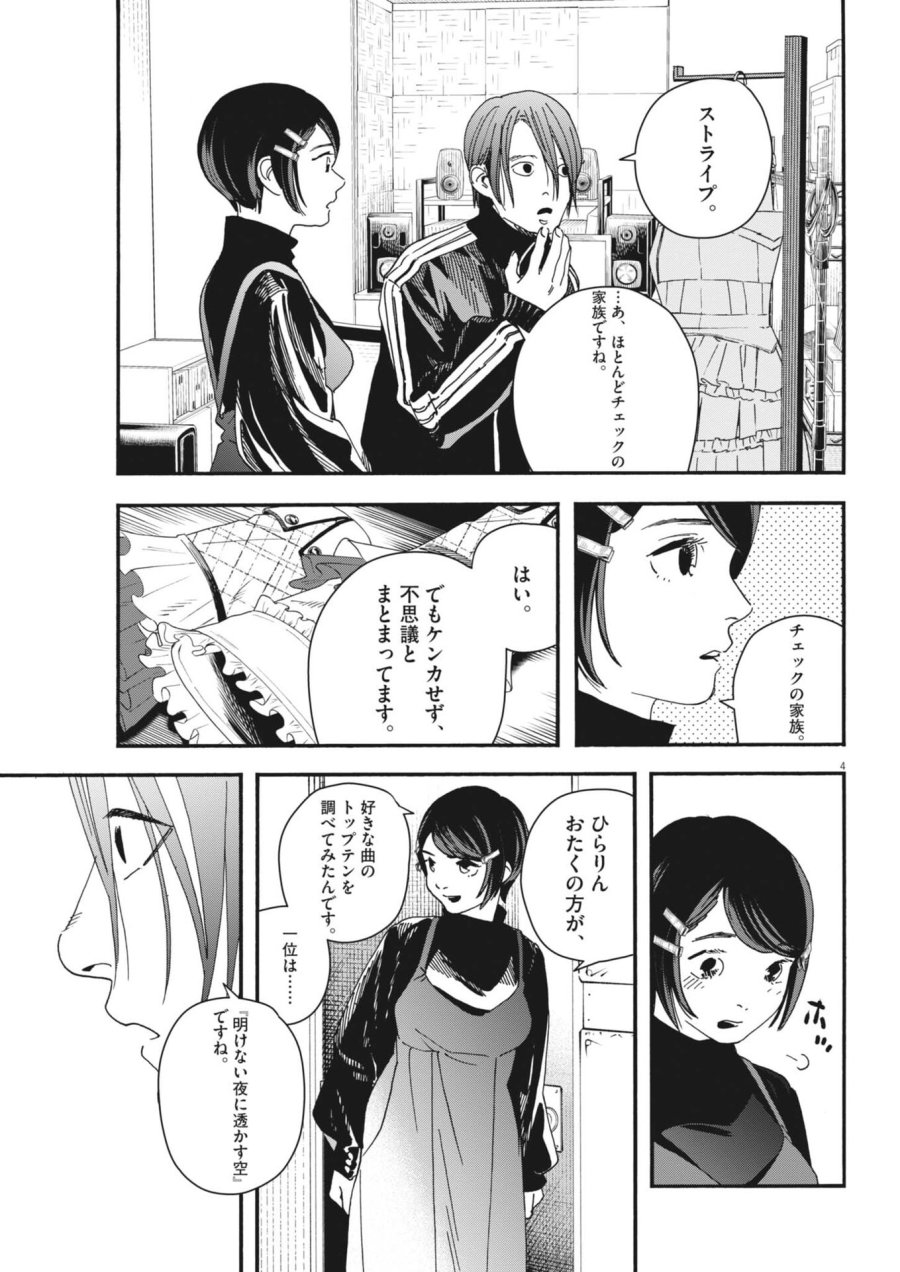 しすたれじすた 第41話 - Page 4