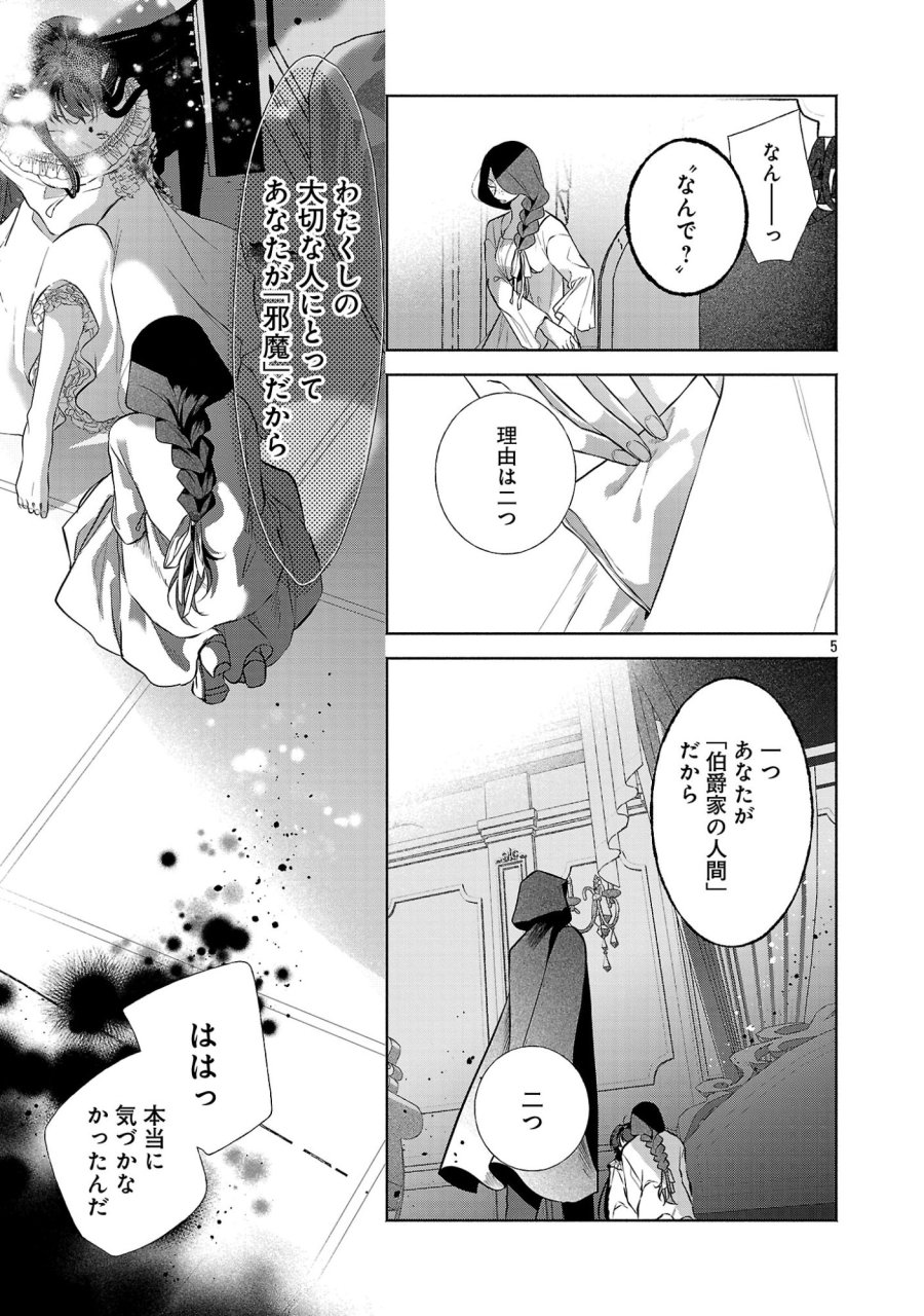 婚約者に「あなたは将来浮気をしてわたしを捨てるから別れてください」と言ってみた 第26.1話 - Page 7