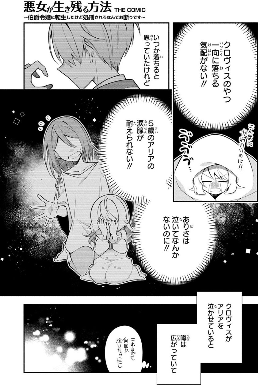 悪女が生き残る方法～伯爵令嬢に転生したけど処刑されるなんてお断りです～ THE COMIC 第6.1話 - Page 7