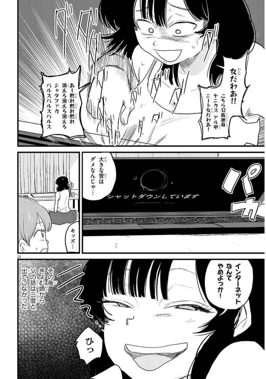 虚無ねーちゃんはかまってほしい 第2話 - Trang 24
