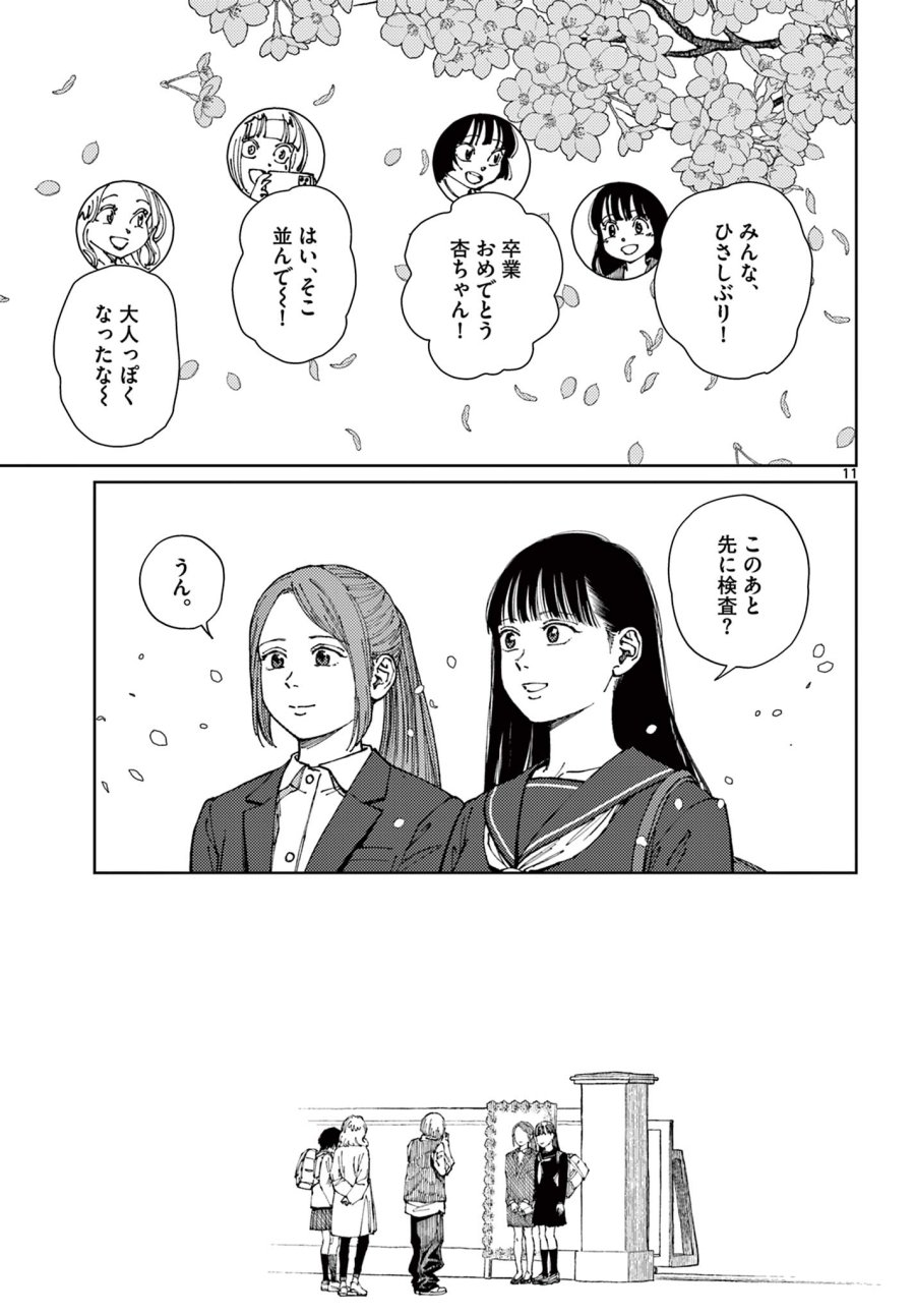 アンダーク 新しい透明な力のすべて 第21話 - Trang 11
