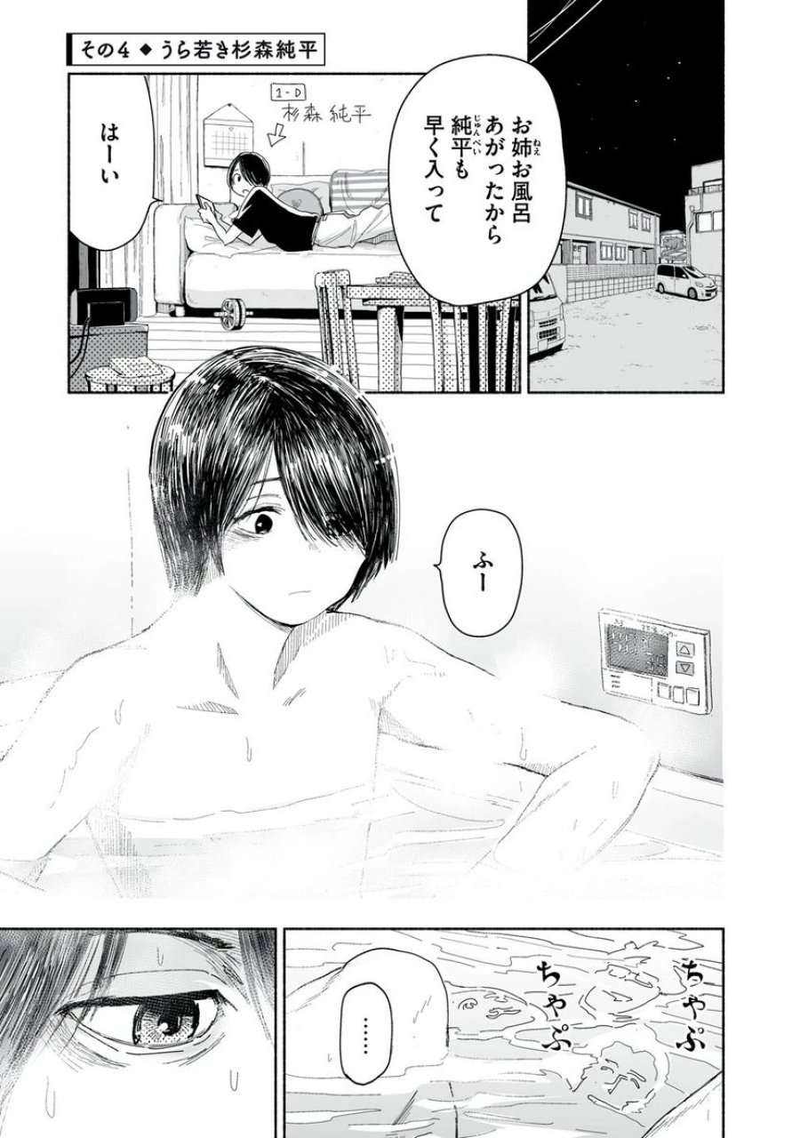 ずっと青春ぽいですよ 第2話 - Trang 13