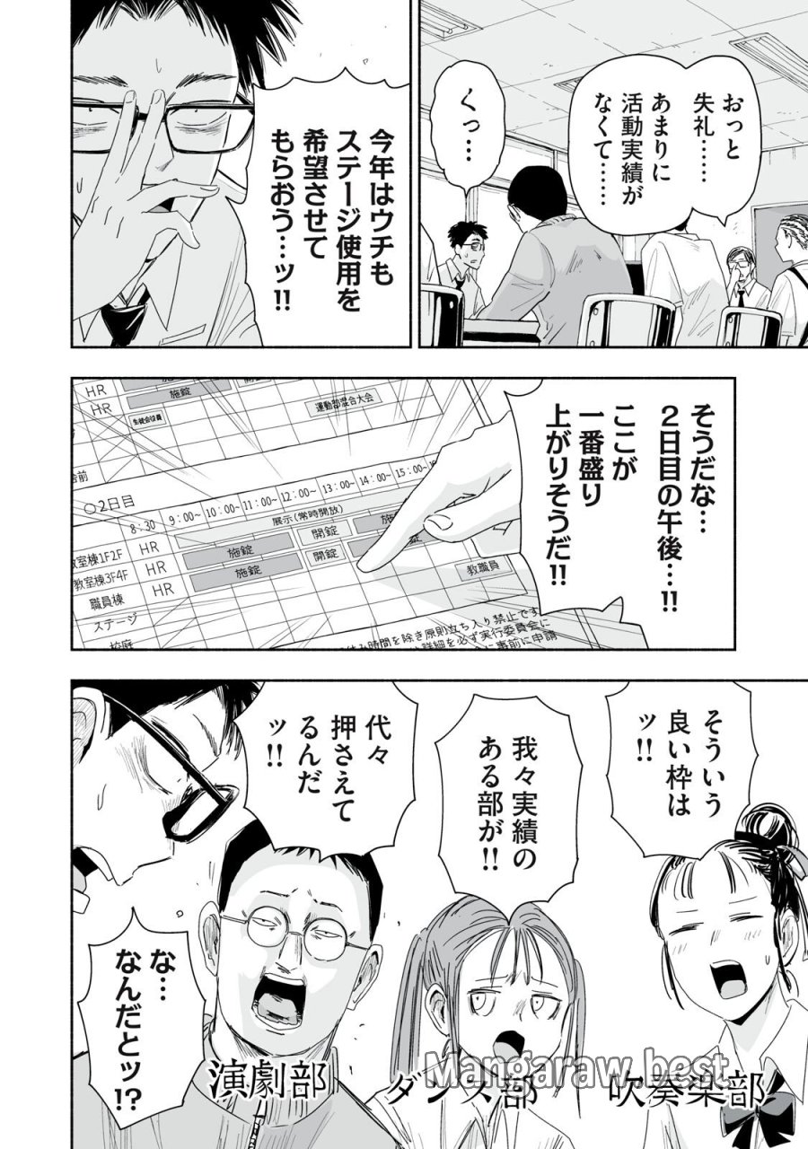 ずっと青春ぽいですよ 第54話 - Trang 6