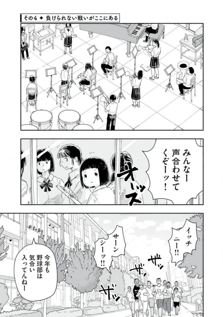 ずっと青春ぽいですよ 第20話 - Trang 13