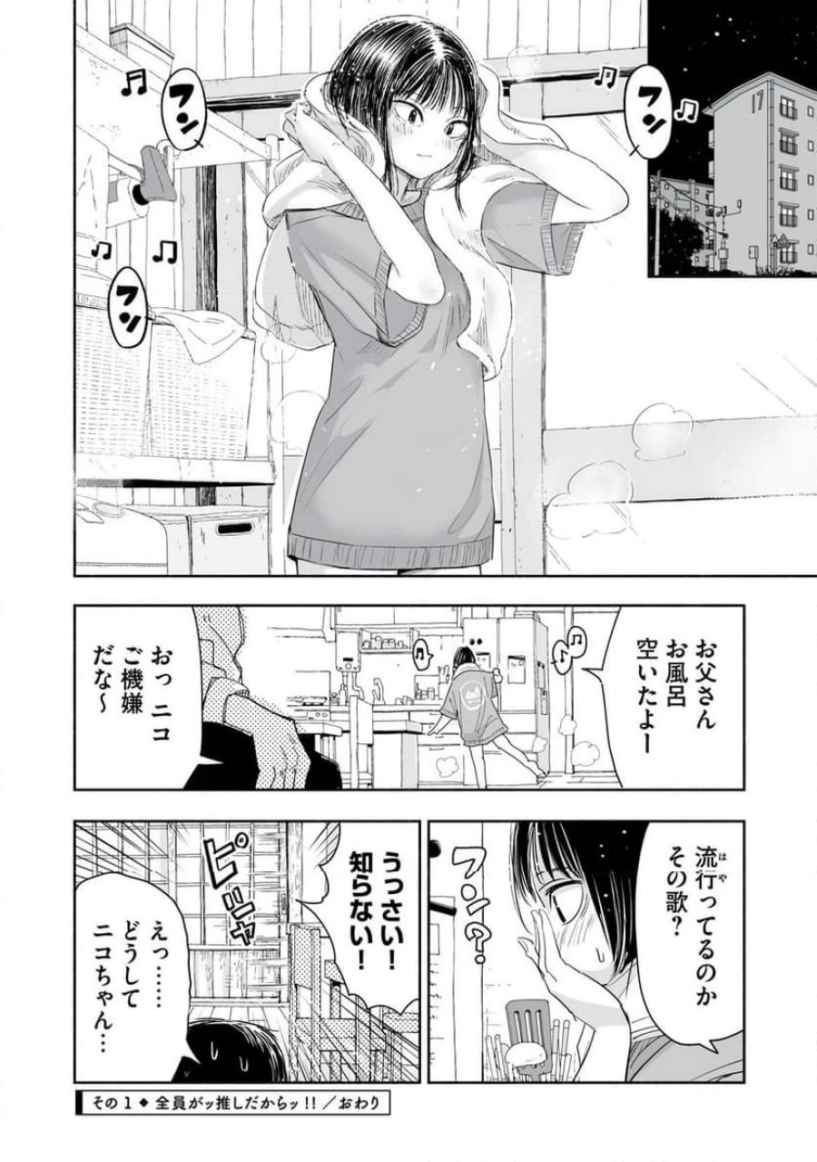 ずっと青春ぽいですよ 第12話 - Trang 4