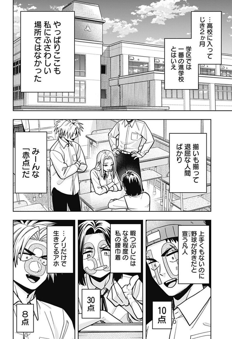 羽鳥と古田の非日常茶飯事 第14話 - Page 2