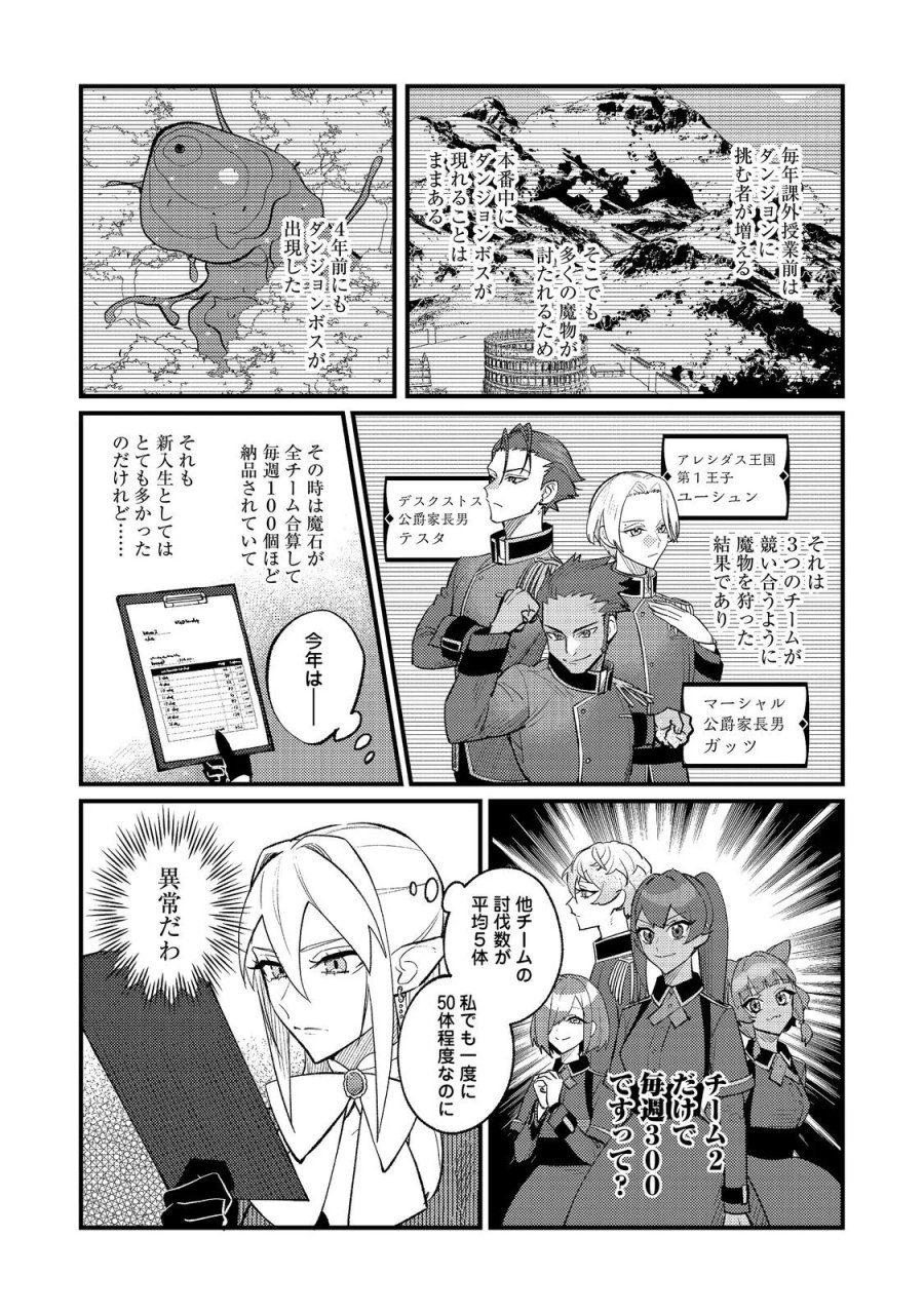 あくまで怠惰な悪役貴族@COMIC 第14話 - Page 2