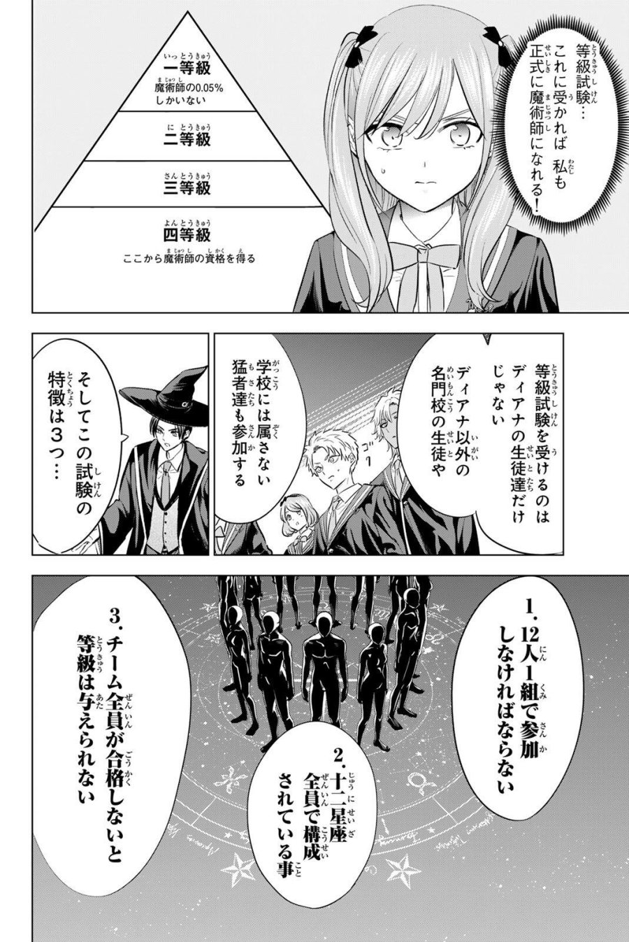 黒猫と魔女の教室 第113話 - Page 6