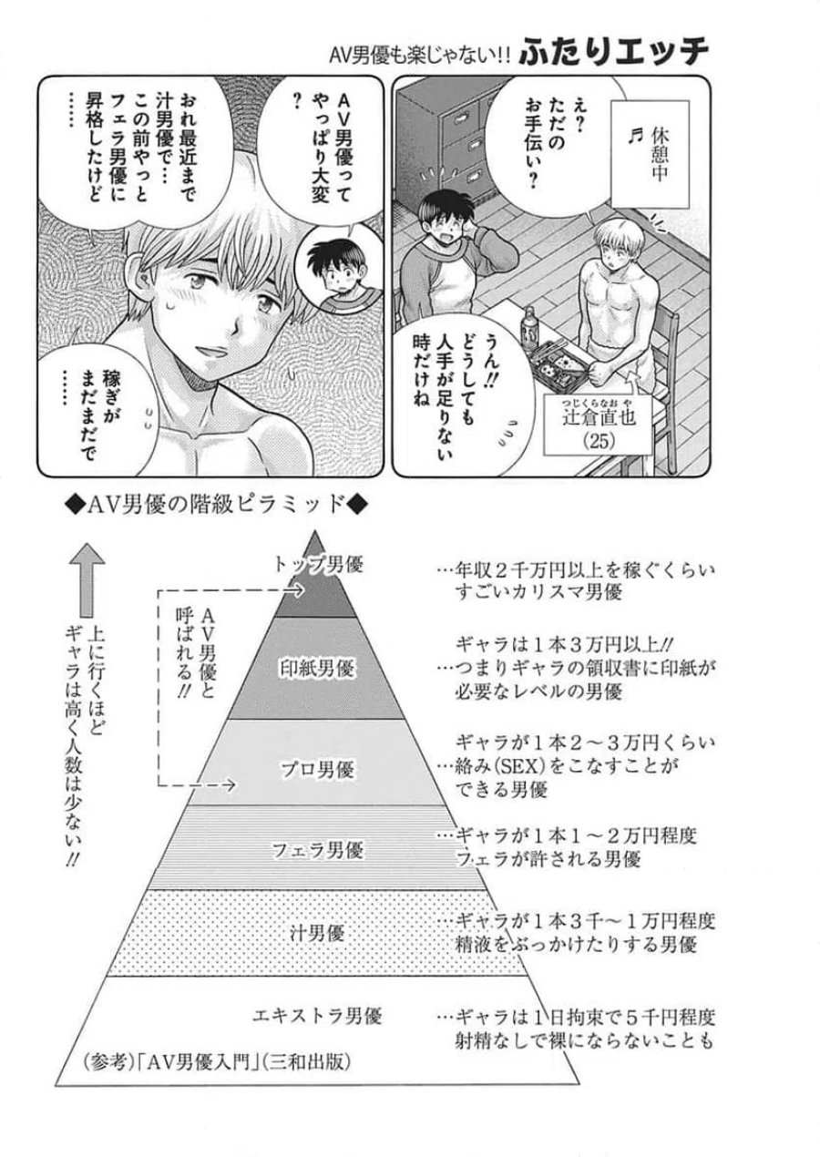ふたりエッチ 第665話 - Trang 6
